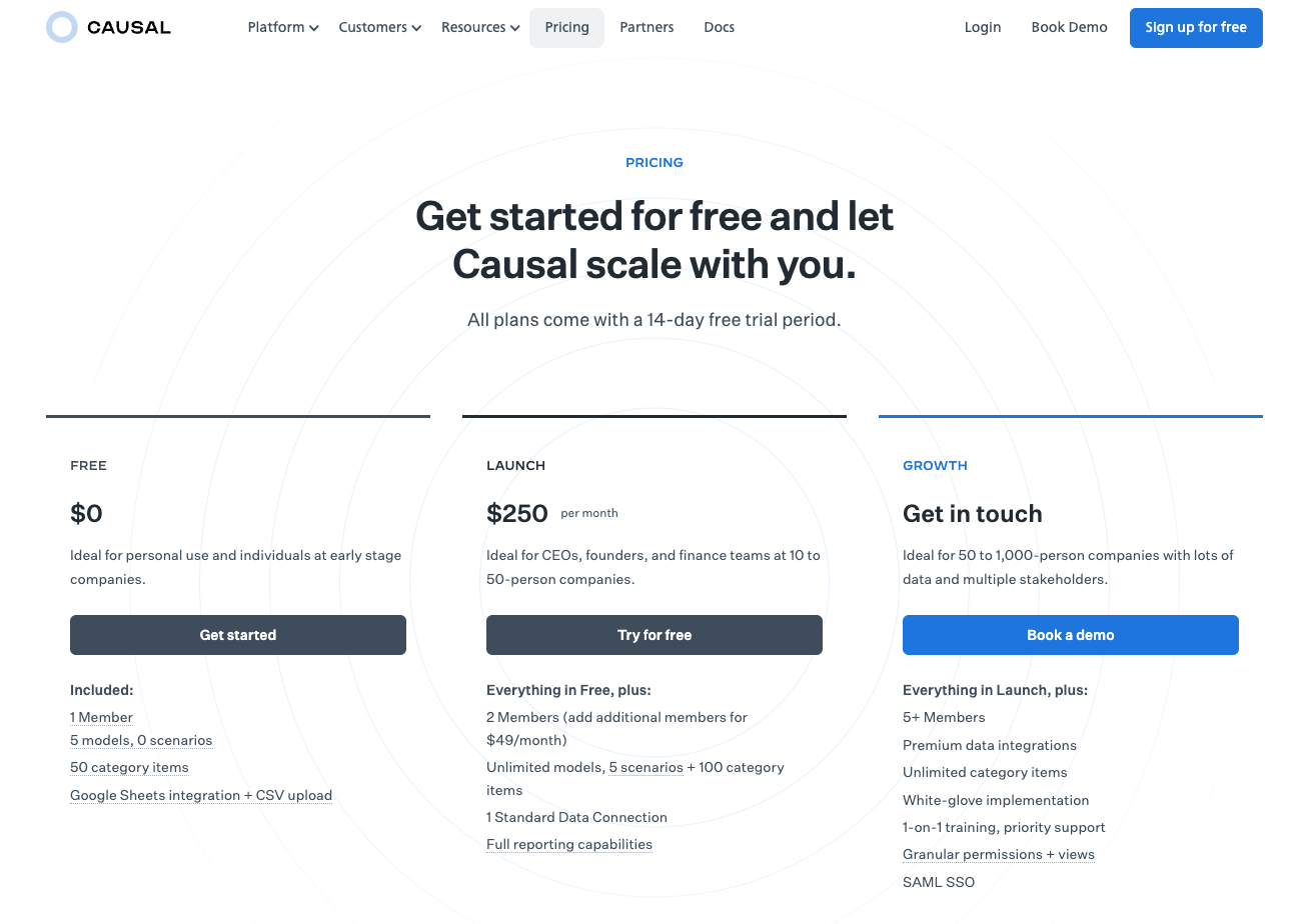 A screenshot of Causal's pricing plans
