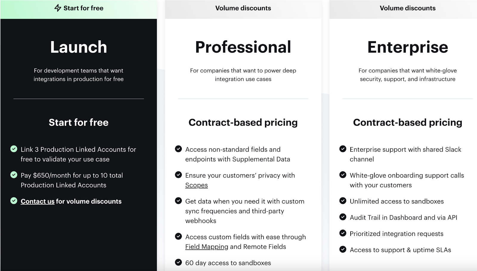 A screenshot of Merge's pricing plans