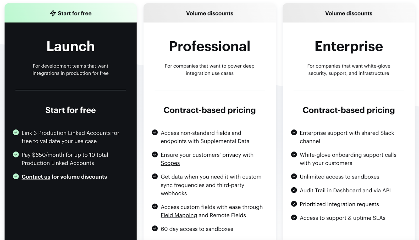 A screenshot of Merge's pricing plans