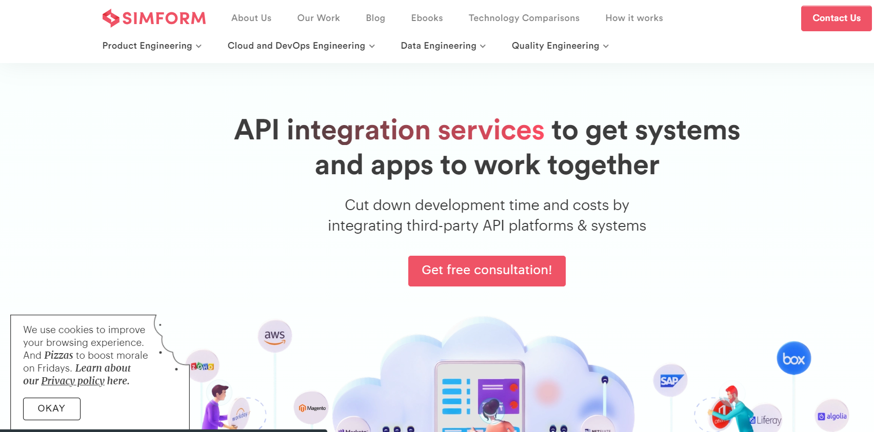 Simform API Integration Services